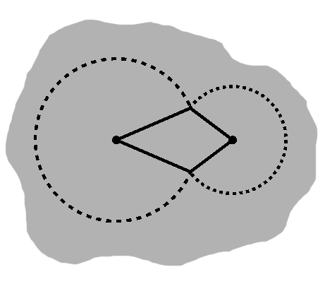 Intersection quadrilateral