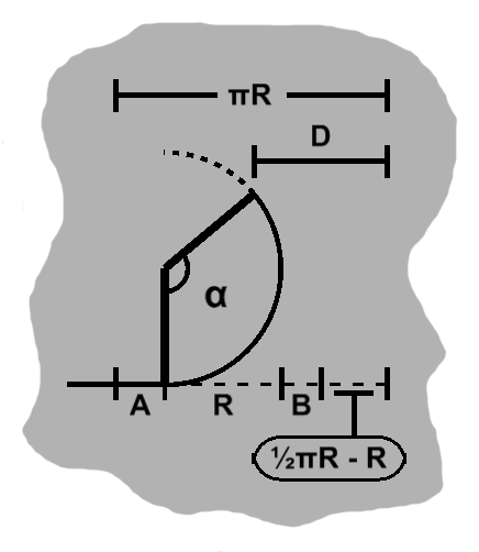 Upper quarter circle