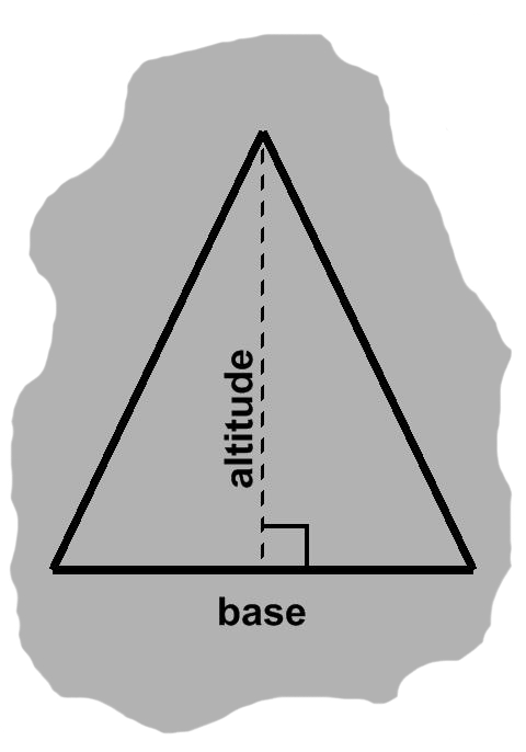 Base and altitude