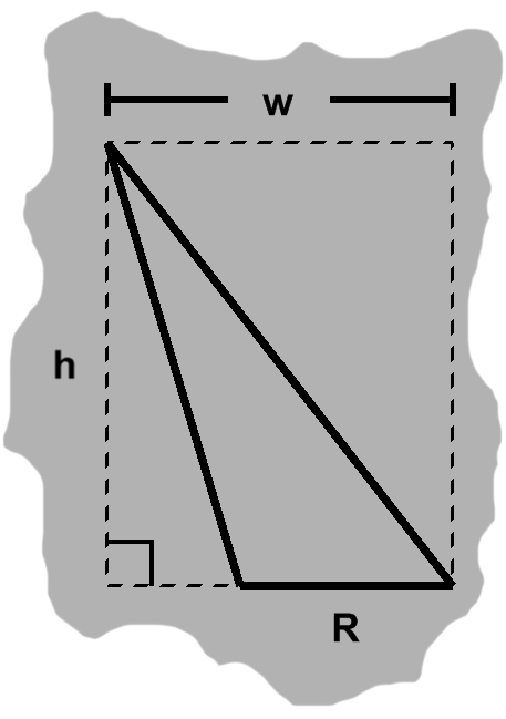 Area with an obtuse angle