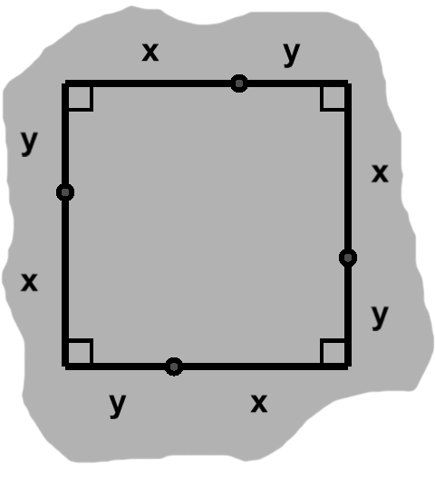 A square with sides x + y