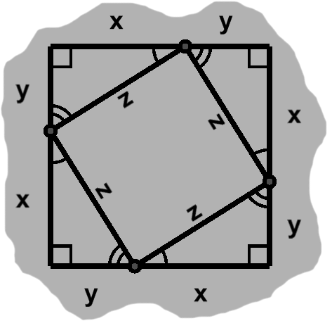 An embedded square