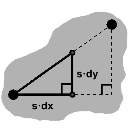 Similar triangles and lerp